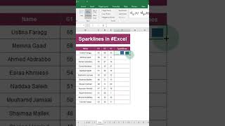 Sparklines in excel [upl. by Nicky263]