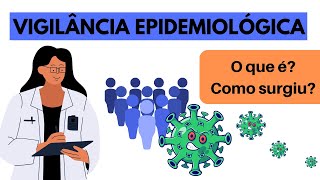 O que é Vigilância Epidemiológica Como surgiu Vigilância em saúde [upl. by Ecerahs801]