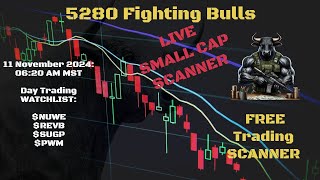 Trade Ideas Scanner Live for Day trading  Stock Market 5280 Fighting Bulls [upl. by Ahtnammas]