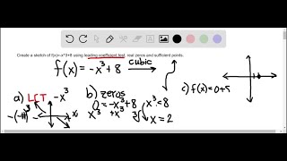 Sketching the Graph of a Polynomial Function sketch the graph of the function by a applying the … [upl. by Suhcnip474]