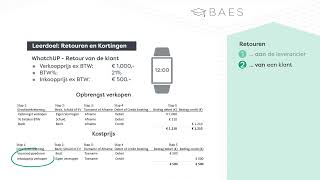 Retouren en kortingen verwerken in de boekhouding  BAES Education [upl. by Thevenot]