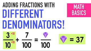 Adding Fractions with Different Denominators [upl. by Pontius152]