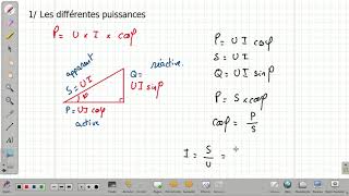 Episode15 Puissance active vs Puissance apparente [upl. by Ahl]