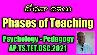 APTSTETDSCబోధనాదశలుPhasesofTeachingKeshavaraoPsychologyPedagogy [upl. by Vilma]