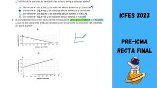 MATEMÁTICAS PRUEBAS ICFES 2023 PRIMERA SESIÓN [upl. by Yzus625]