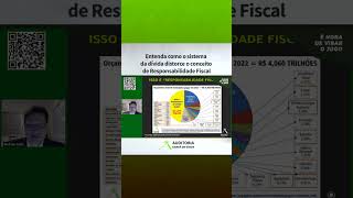 Entenda como o sistema da dívida distorce o conceito de Responsabilidade Fiscal [upl. by Thayne]