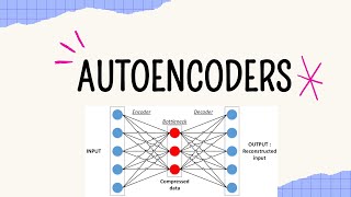 AUTO ENCODERS in telugu  DEEP LEARNING  TELUGU [upl. by Miguel]