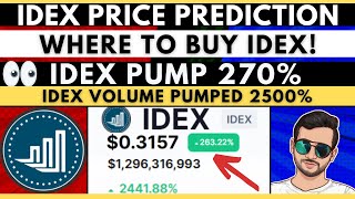 IDEX Price Prediction 2021  Where To Buy IDEX Now  IDEX Price Analysis 2021 IDEX [upl. by Notse]