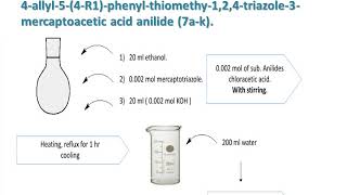 triazole synthesis and reactions organic chemistry group MAD1 [upl. by Descombes899]