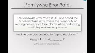 The Problem of Multiplicity and Alpha Escalation II Module 2 3 6 [upl. by Vickie]