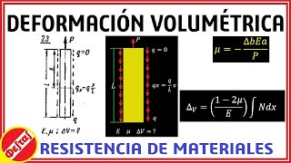 Problema 23 Miroliubov ΔV Calculando la variación volumétrica absoluta en barra ccarga distribuida [upl. by Charlton]