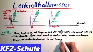 Lenkrollradius  Lenkrollhalbmesser Erklärung [upl. by Lippold]