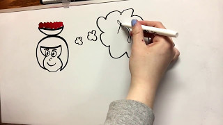 Titus Andronicus Whiteboard Animation [upl. by Nrublim]