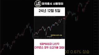 미국증시 시황정리 SampP500 나스닥 다우존스 신고가  snp500 나스닥 다우존스 미국주식 [upl. by Vinaya]