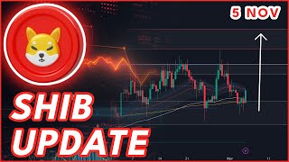 BULLISH SHIBA UPDATE🚨  SHIBA INU COIN PRICE PREDICTION amp NEWS 2024 [upl. by Anelra685]