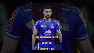 Top 10 most tackle points in pkl 2024😎 kabbadi trending shorts youtubeshorts 1million pkl [upl. by Fabien]