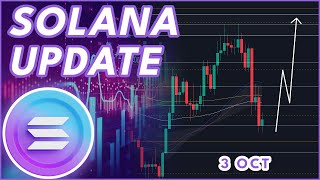 WILL SOLANA DUMP LOWER🚨  SOLANA SOL PRICE PREDICTION amp NEWS 2024 [upl. by Ttehc]