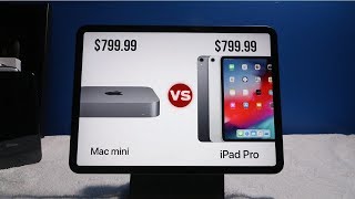 iPad Pro 11 inch vs Mac Mini 2018  Which One Should You Buy [upl. by Ahsinrad]