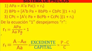 DIVID RICARDO ECONOMISTA CLASICOPARTE I [upl. by Atikram]