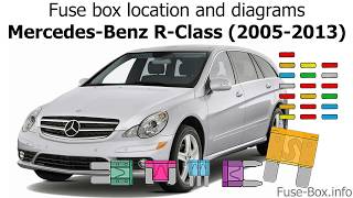 Fuse box location and diagrams MercedesBenz RClass 20052013 [upl. by Eilra]