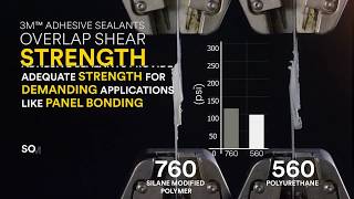 3M™ Adhesive Sealants Overlap Shear Strength [upl. by Ryder]