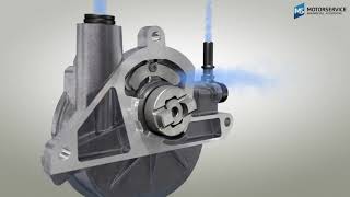 How does a vacuum pump work 3D animation  Motorservice Group [upl. by Yeldah146]