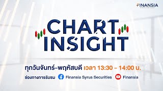 🚨 Live รายการ Chart Insight ประจำวันที่ 17 มิย 2567 [upl. by Enelym]