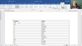 Word  Generating a Count of Word Occurrences by Chris Menard [upl. by Shaia]