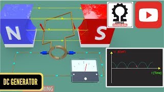 Working Principle of DC Generator  Electric Machine 1 [upl. by Asuncion612]