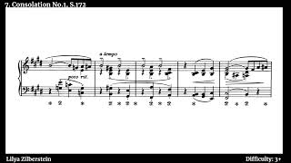 Top 10 Easiest Liszt Pieces for Piano [upl. by Laine]