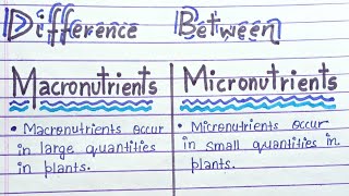 Difference Micronutrients and MacronutrientsMicronutrientsMacronutrientsMeaningDifference [upl. by Alrak816]