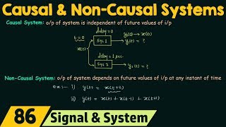 Causal and NonCausal Systems [upl. by Terrie]