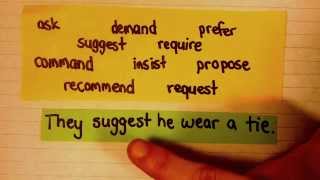 How to conjugate and use the present subjunctive English [upl. by Kyriako186]