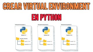 Cómo crear un Entorno Virtual en Python [upl. by Shiller]