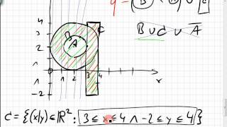 03A2 komplexe geometrische Mengen Rechteck und Kreisscheibe als Menge Kreisformel [upl. by Ldnek]