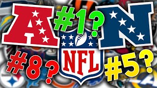 Ranking All 8 NFL Divisions From WORST To FIRST For The 2023 Season [upl. by Assirrak169]