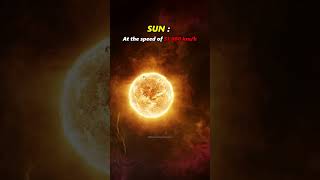 Sun vs Jupiter vs Gliese 710 😱😰  knowledgekorner youtubeshorts shorts viral space universe [upl. by Dick]