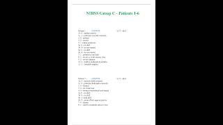 NIHSS Group C Patients 1 6 [upl. by Eeliak]