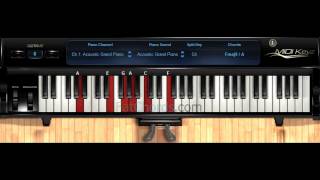 Fat Chords 42  Piano Progression Voicings Phat Neo Soul Jazz Church [upl. by Nnylarac526]