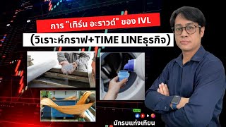 การ quotเทิร์น อะราวด์quot ของ IVL วิเราะห์กราฟTime Lineธุรกิจ [upl. by Nadoj]