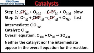 R226 Intermediates and catalysts HL [upl. by Leinahtan]