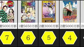 【2021年最新】人気漫画 歴代発行部数ランキング【TOP30】 [upl. by Aicenev]