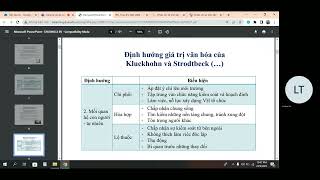 Mô hình Kluckhohn amp Strodtbeck  Quản trị đa văn hoá [upl. by Enytsirk]