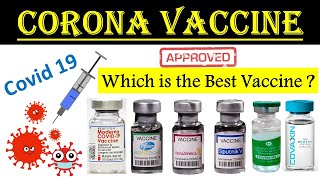 Best vaccine for covid 19 in World  Best Corona vaccine in World  Pfizer vs Moderna vs Astrazeneca [upl. by Rimma]