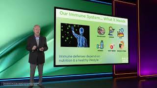 NEOLIFE PRODUCTS PHILOSOPHY amp IMMUNITY NUTRITIONALS C [upl. by Oletha534]