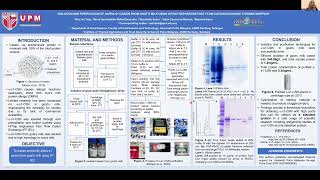 Isolation and Purification of Alphas1 Casein from Goats Milk using HiTrap Sepharose Fast Flow IEC [upl. by Schuman511]