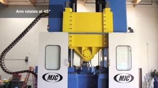 MJC Engineering Rotary Forge Revolutionizes Metal Forming [upl. by Clemente924]