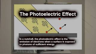 The Photoelectric Effect  A Simple Experiment w UV Photons [upl. by Irej906]