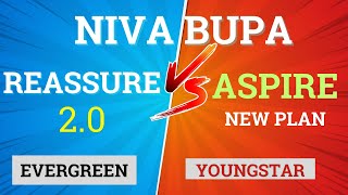 Niva Bupa Aspire Plan vs Niva Bupa Reassure 20 Detailed comparison Niva Bupa Heath Insurance [upl. by Refiffej800]