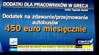 Dodatki dla pracowników w Grecji [upl. by Ikilisav]